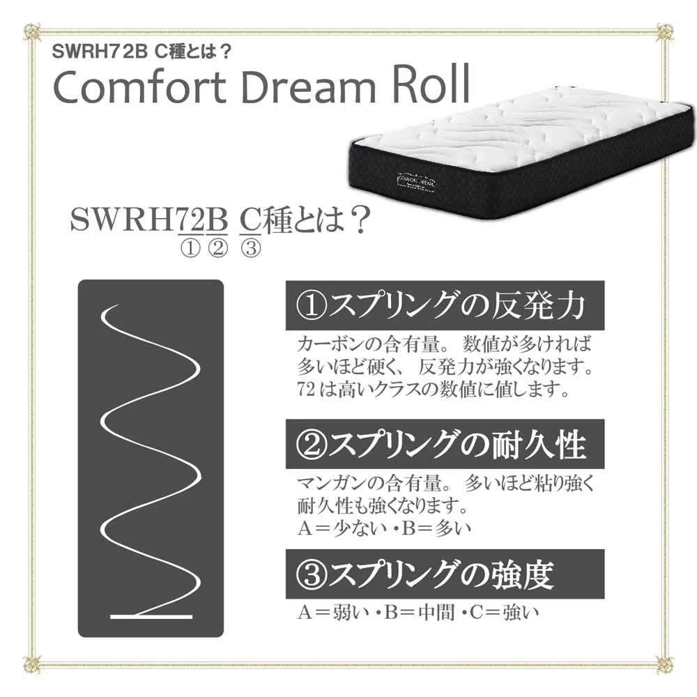 厚み25cmWDポケットコイルマットレスCFDM-ROLL-WD 【直送品】 返品・キャンセル・他商品と同時購入は不可 - Image 6