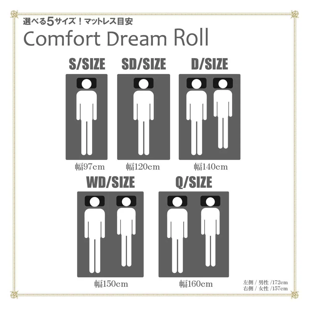 厚み25cmQポケットコイルマットレスCFDM-ROLL-Q 【直送品】 返品・キャンセル・他商品と同時購入は不可 - Image 8