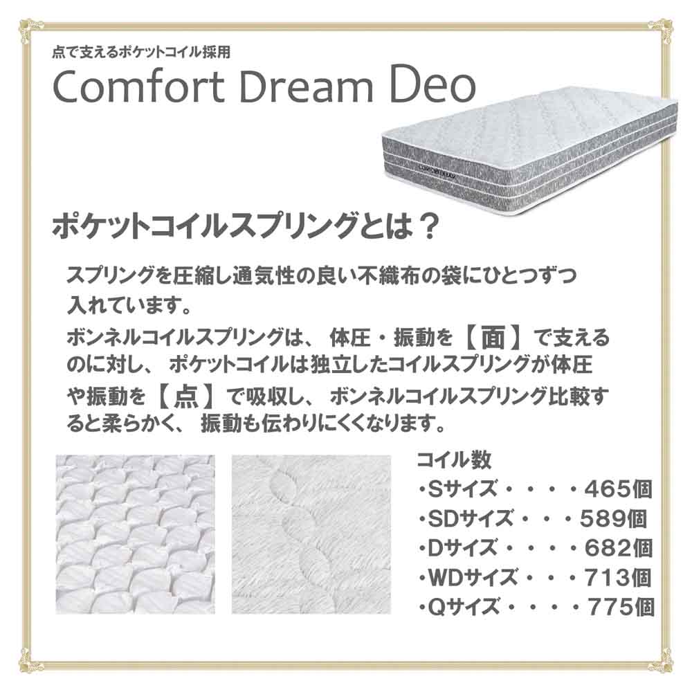 厚み24cmSポケットコイルマットレスCFDM-Deo-S 【直送品】 返品・キャンセル・他商品と同時購入は不可 - Image 7
