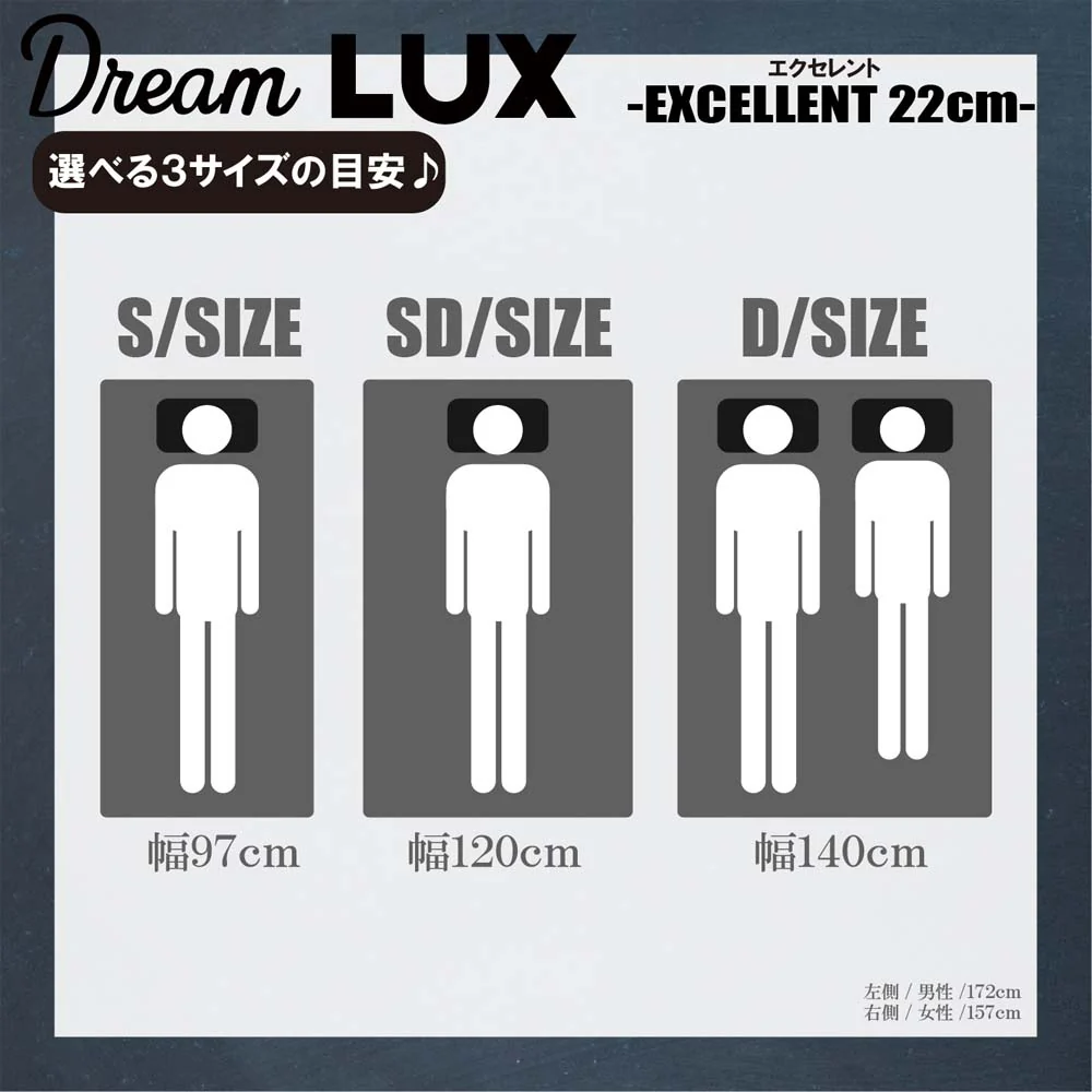 厚み22cmDノンコイルマットレス DLUX-EXE-D 【直送品】 返品・キャンセル・他商品と同時購入は不可 - Image 6
