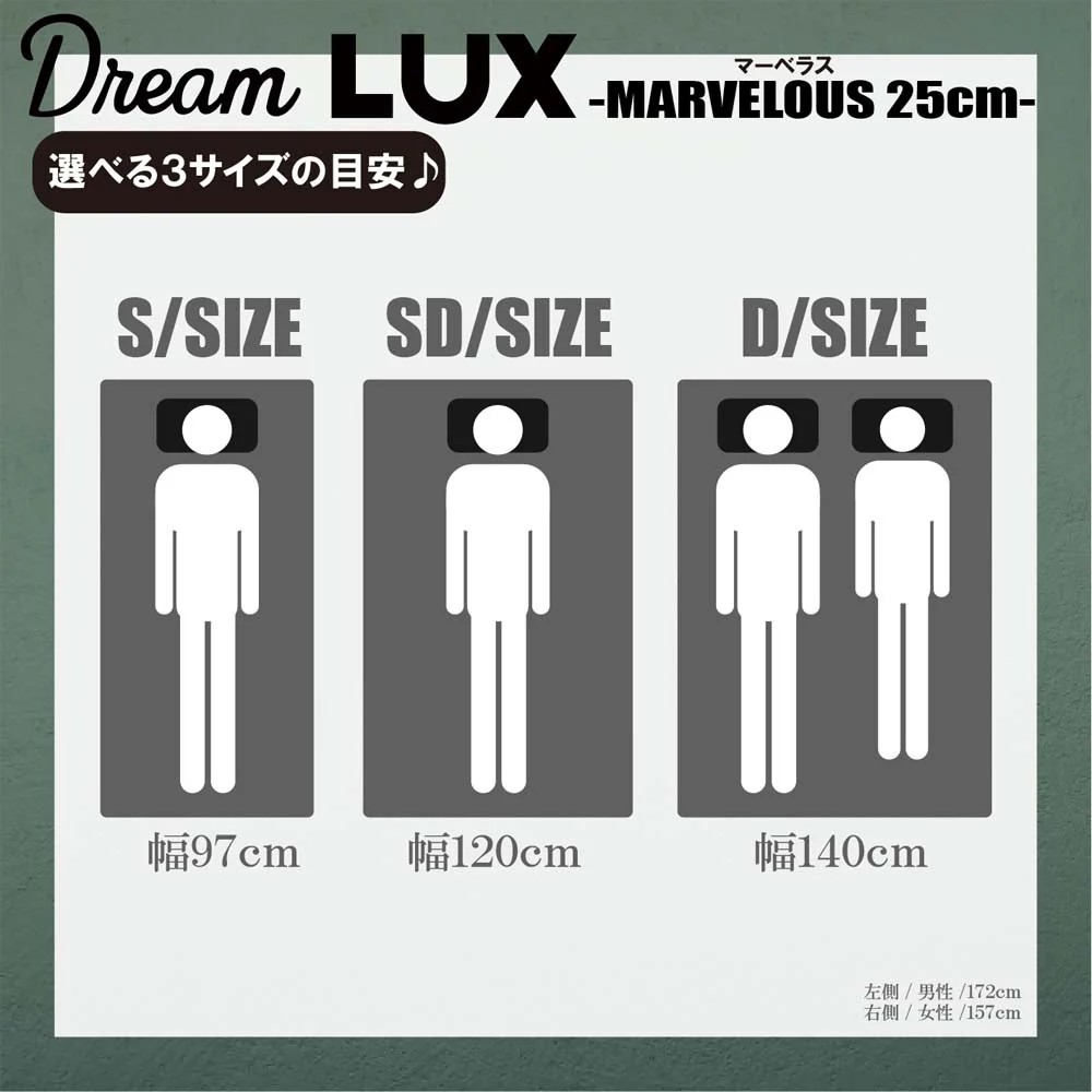 厚み25cmSノンコイルマットレス DLUX-MBRS-S 【直送品】 返品・キャンセル・他商品と同時購入は不可 - Image 6