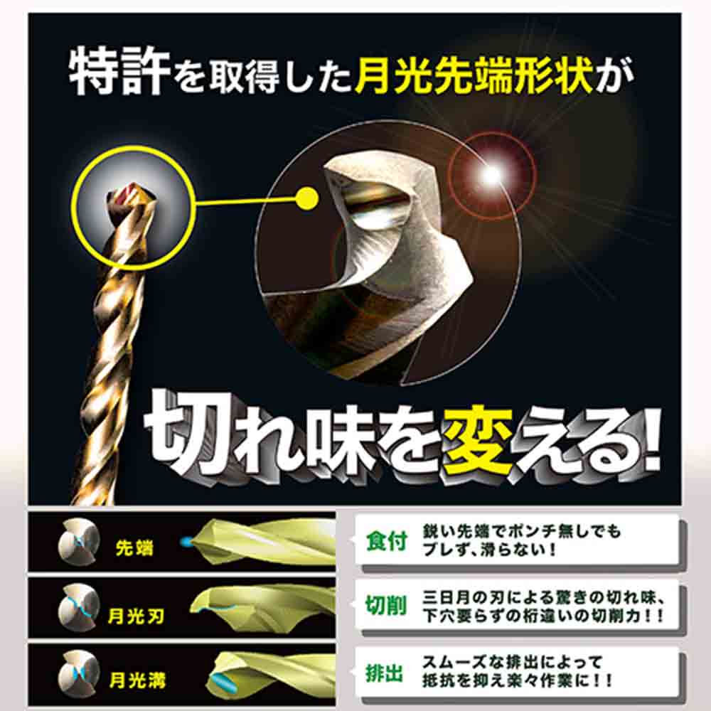 ステンレス用月光ドリル FSGKP13.0 【直送品】 返品・キャンセル・他商品と同時購入は不可 - Image 4