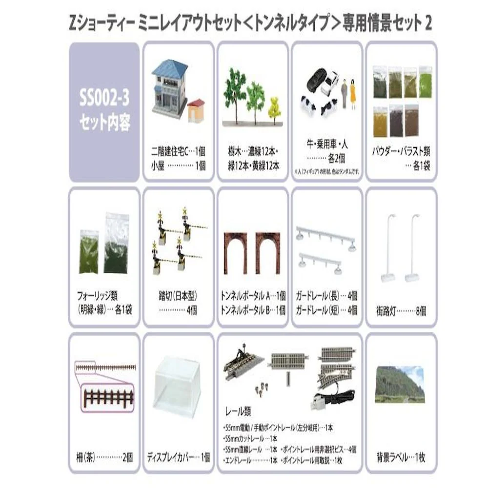 Zショーティーミニレイアウトセット （トンネルタイプ）専用情景セット2 【直送品】 返品・キャンセル・他商品と同時購入は不可 - Image 2