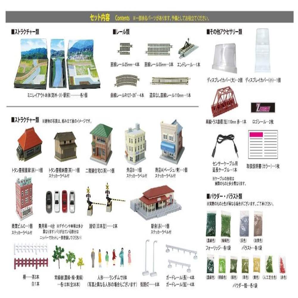 Zショーティーミニレイアウトセット （トンネルタイプ）専用延長情景セット 【直送品】 返品・キャンセル・他商品と同時購入は不可 - Image 2