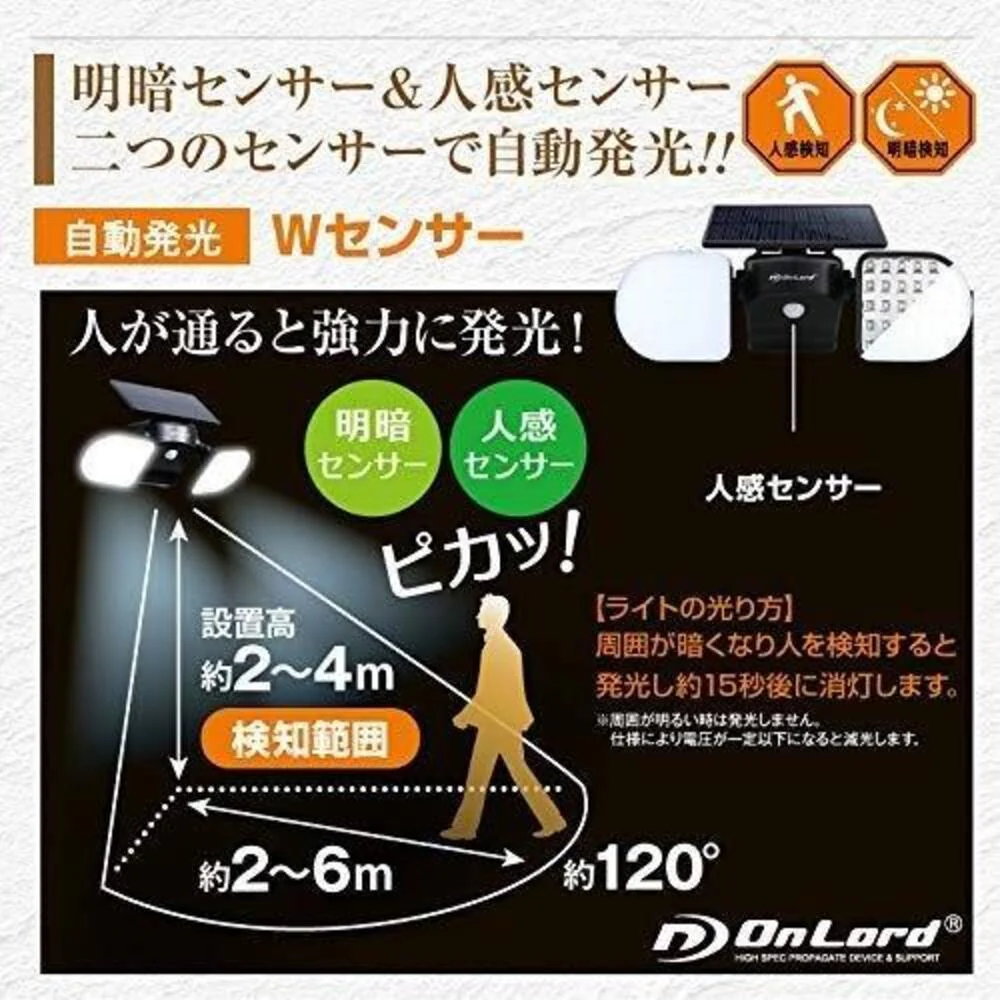 オンスクエア ソーラーLED・センサーウォールライト 1台 - Image 13
