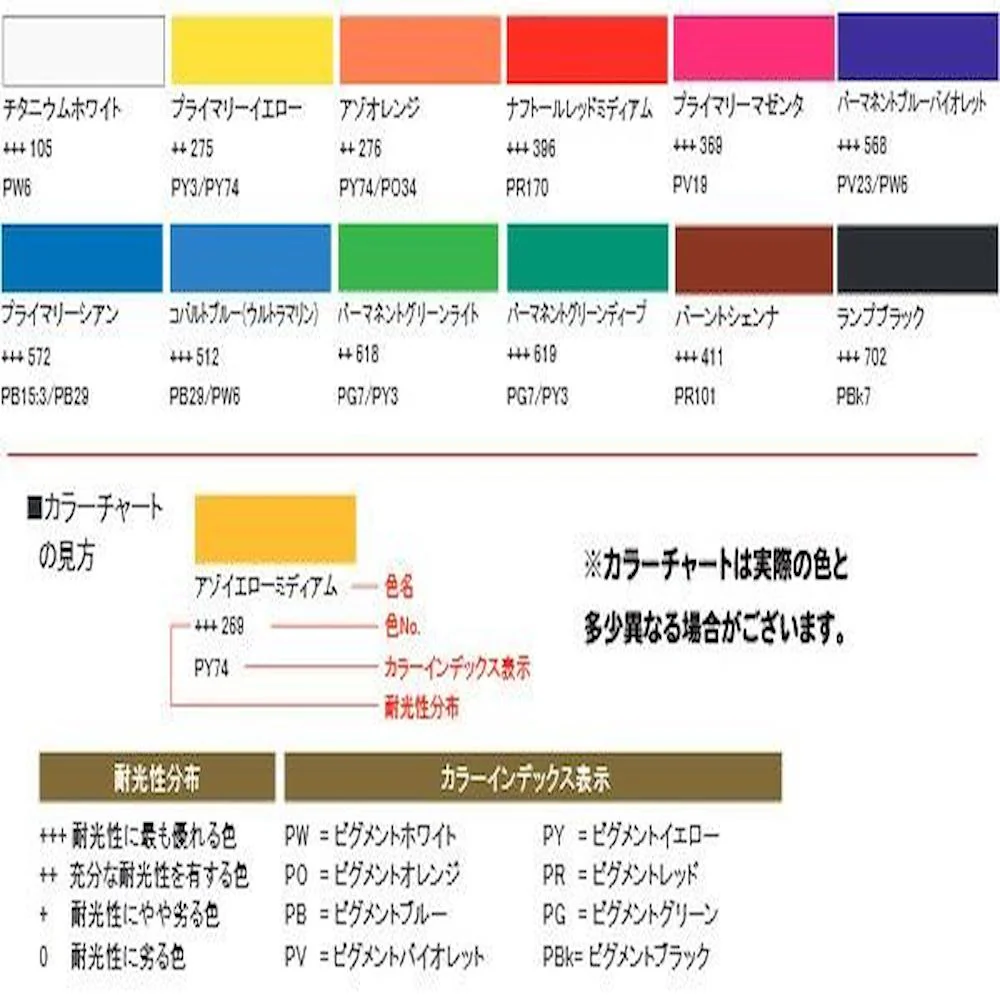 アムステルダム アクリリックガッシュ 70mlチューブ 12色セットA 【直送品】 返品・キャンセル・他商品と同時購入は不可 - Image 4