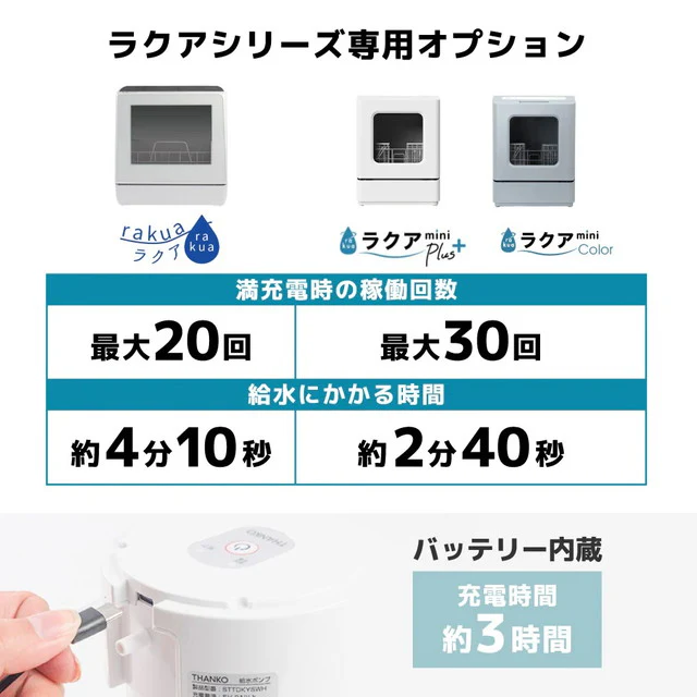 ラクアシリーズ用 電動給水ポンプ STTDKYSWH 【直送品】 返品・キャンセル・他商品と同時購入は不可 - Image 4