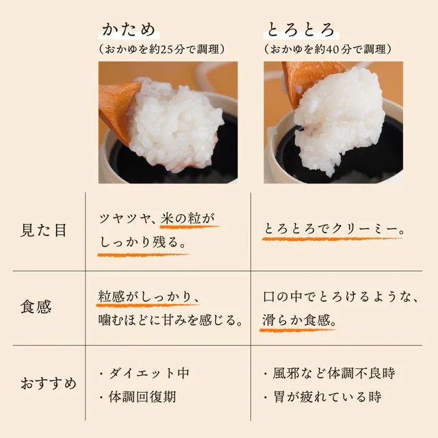 持ち運びできるおかゆクッカー 「KayuPot」 RJAR25SWH 【直送品】 返品・キャンセル・他商品と同時購入は不可 - Image 6