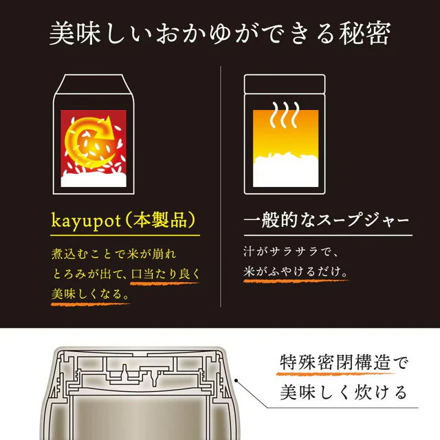 持ち運びできるおかゆクッカー 「KayuPot」 RJAR25SWH 【直送品】 返品・キャンセル・他商品と同時購入は不可 - Image 7