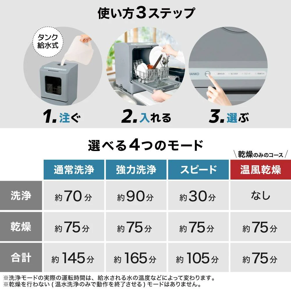 食洗機 「ラクアmini color」ミスティーブルー TDWS25S 【直送品】 返品・キャンセル・他商品と同時購入は不可 - Image 5