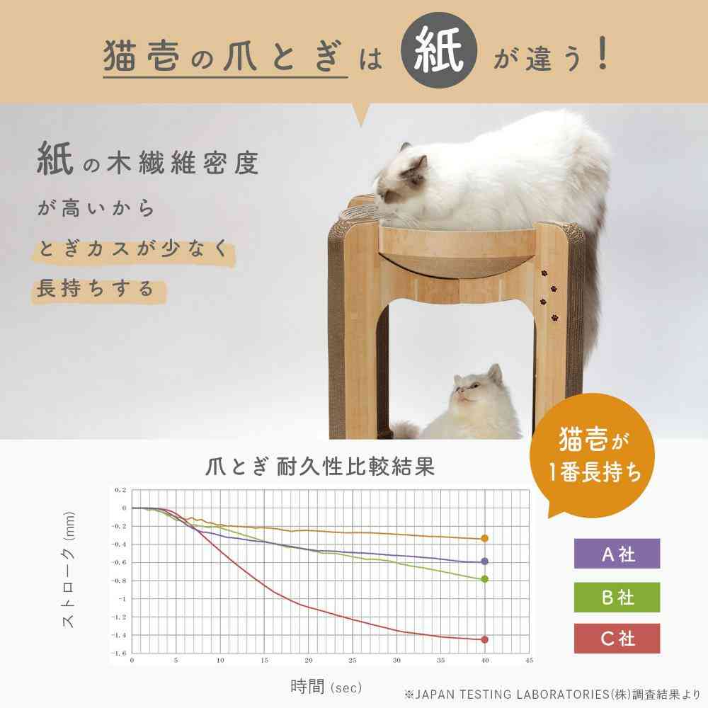 バリバリボウルタワーXL ライトブラウン 【直送品】 返品・キャンセル・他商品と同時購入は不可 - Image 4