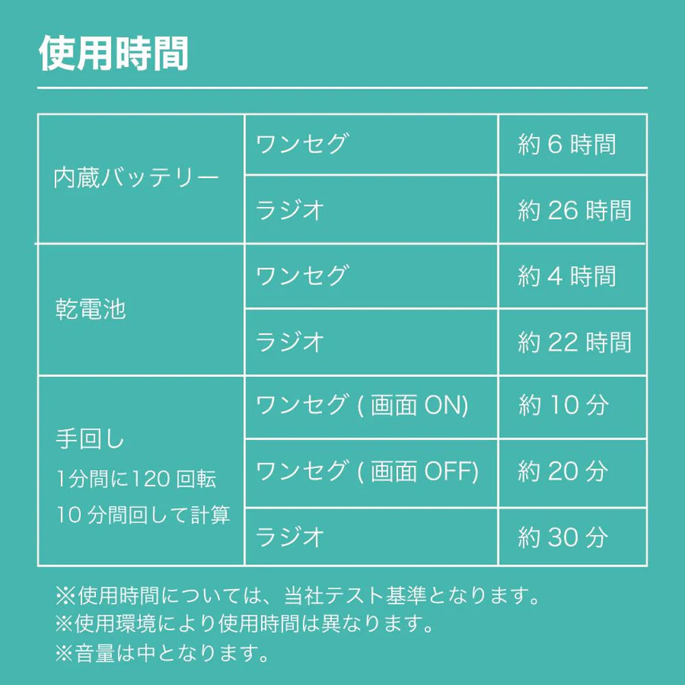 innowa buddy ポータブルラジオ・テレビ 1台 - Image 18