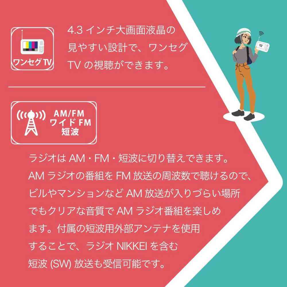 innowa buddy ポータブルラジオ・テレビ 1台 - Image 25