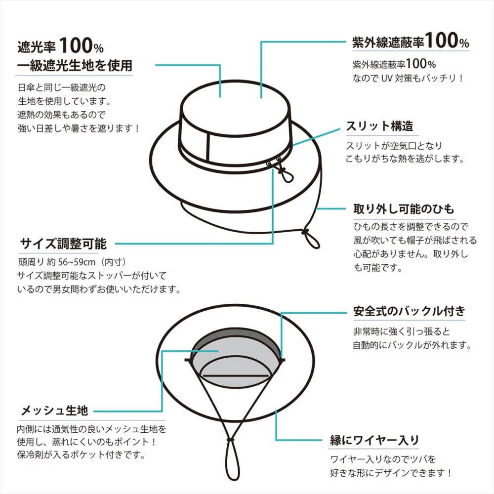 フォレス 遮光UVレインハット ブラック 71711BK 【直送品】 返品・キャンセル・他商品と同時購入は不可 - Image 6
