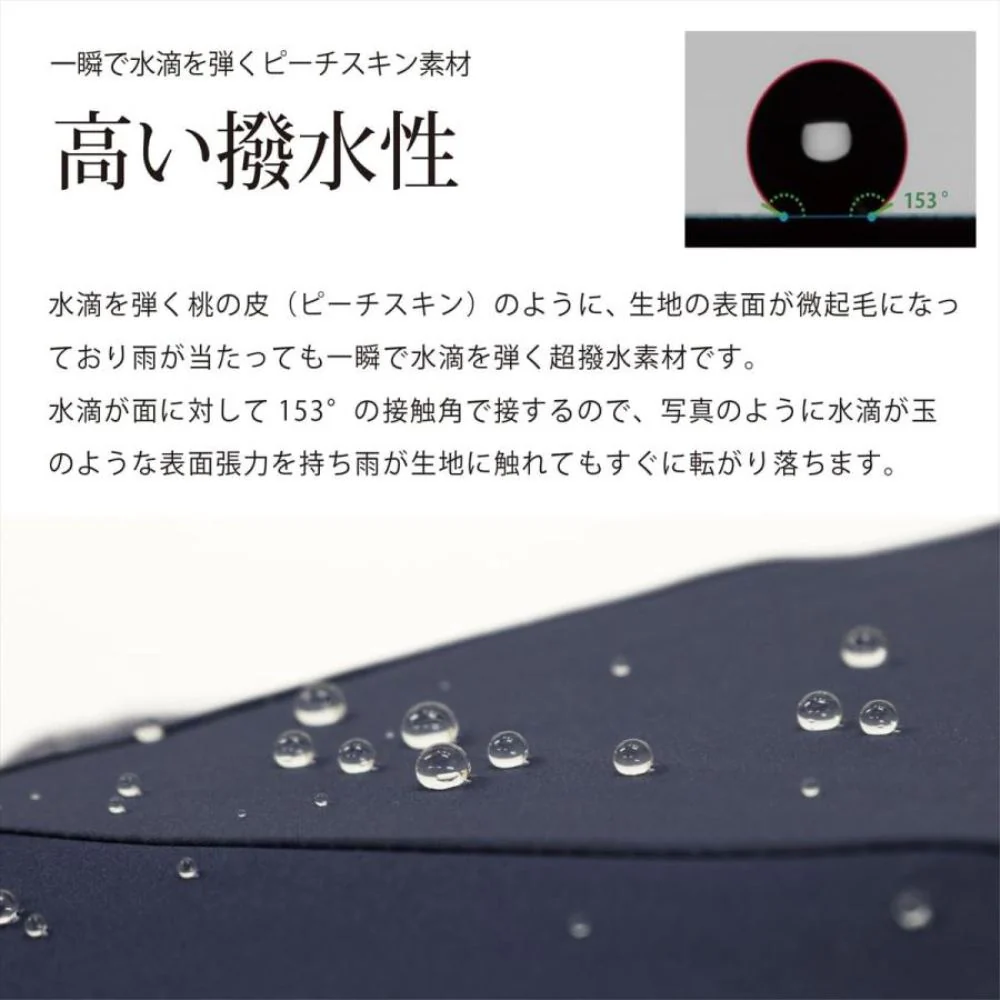 晴雨兼用 折りたたみ傘 50cm ピーチドロップ 17001BK 【直送品】 返品・キャンセル・他商品と同時購入は不可 - Image 4