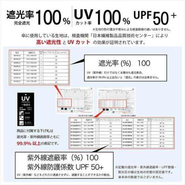 晴雨兼用日傘 折りたたみ傘 ソラニ UVカット 5段 ミニ50cm GY 【直送品】 返品・キャンセル・他商品と同時購入は不可 - Image 5