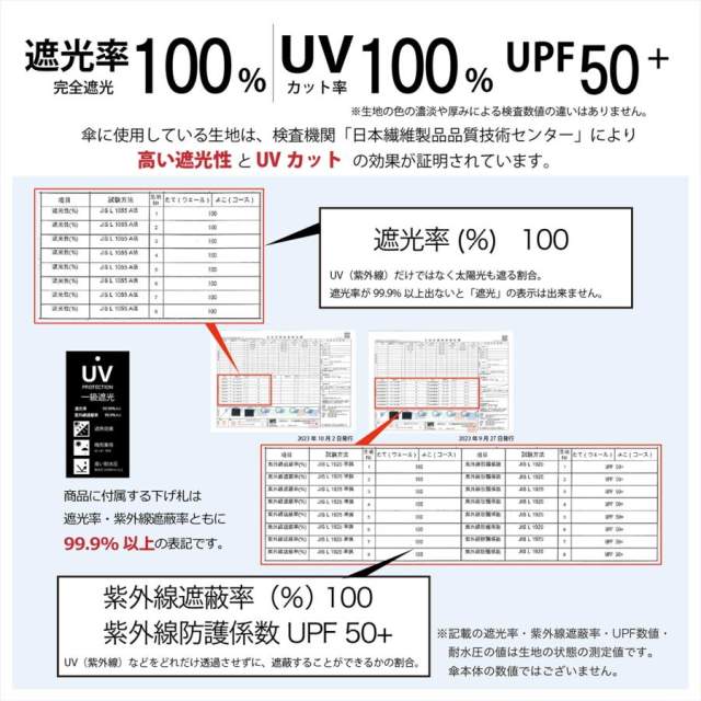 晴雨兼用日傘 折りたたみ傘 ソラニ UVカット 5段 ミニ50cm MG 【直送品】 返品・キャンセル・他商品と同時購入は不可 - Image 5
