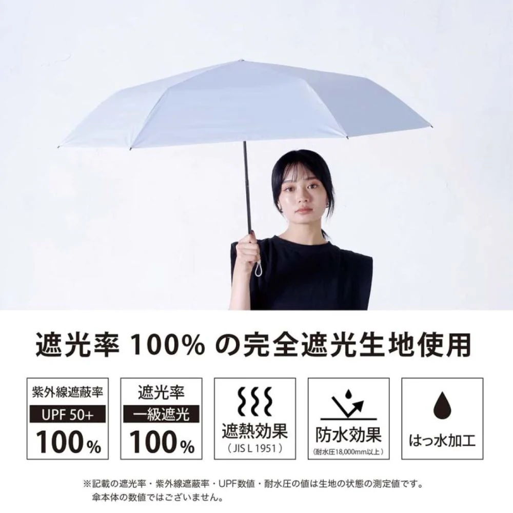 晴雨兼用 折傘 65cm ピーチドロップ遮光 51984BG 【直送品】 返品・キャンセル・他商品と同時購入は不可 - Image 8