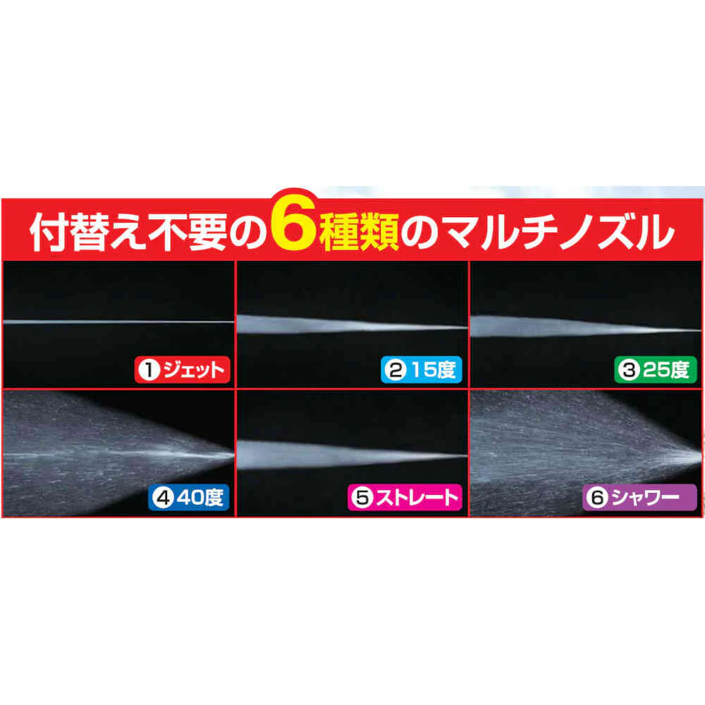 ハンディ高圧洗浄機DX14点セット+予備バッテリー[04488] 【直送品】 返品・キャンセル・他商品と同時購入は不可 - Image 6