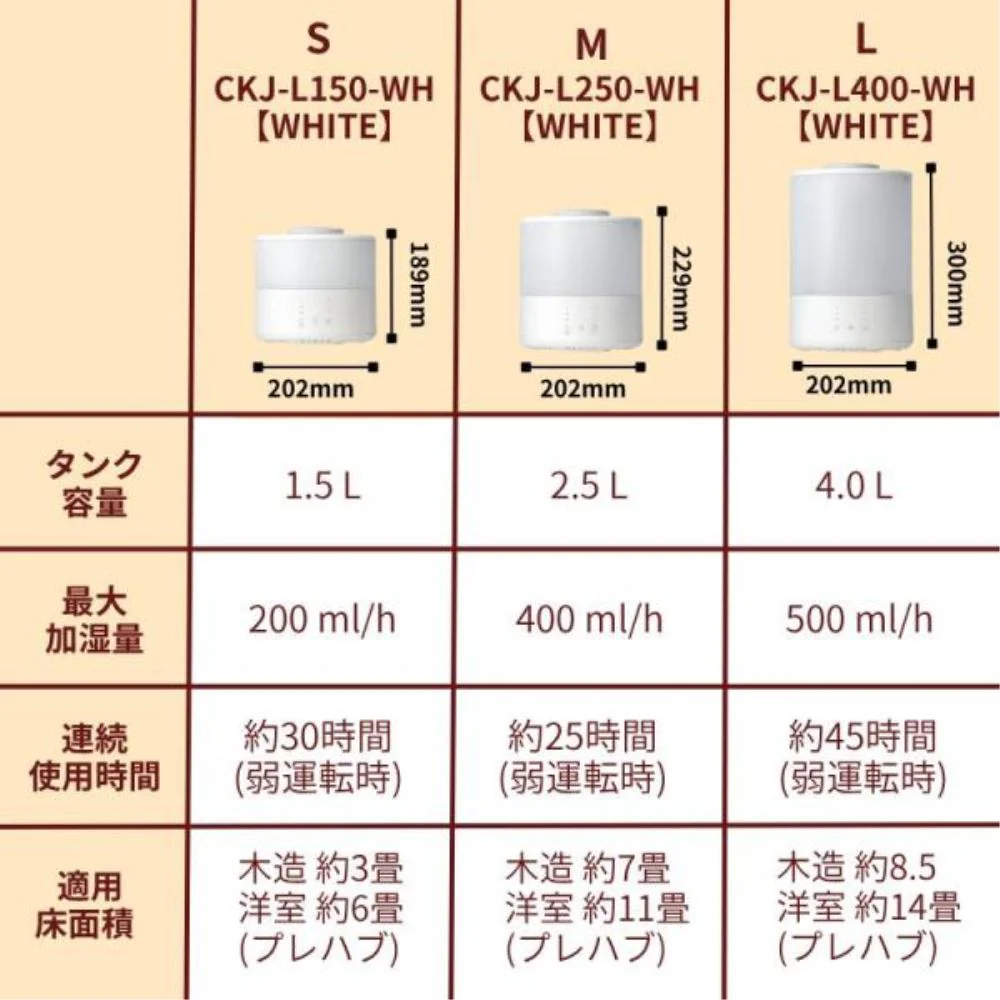 スチーム加湿器 4.0L イルミネーション機能 CKJ-L400 【直送品】 返品・キャンセル・他商品と同時購入は不可 - Image 7
