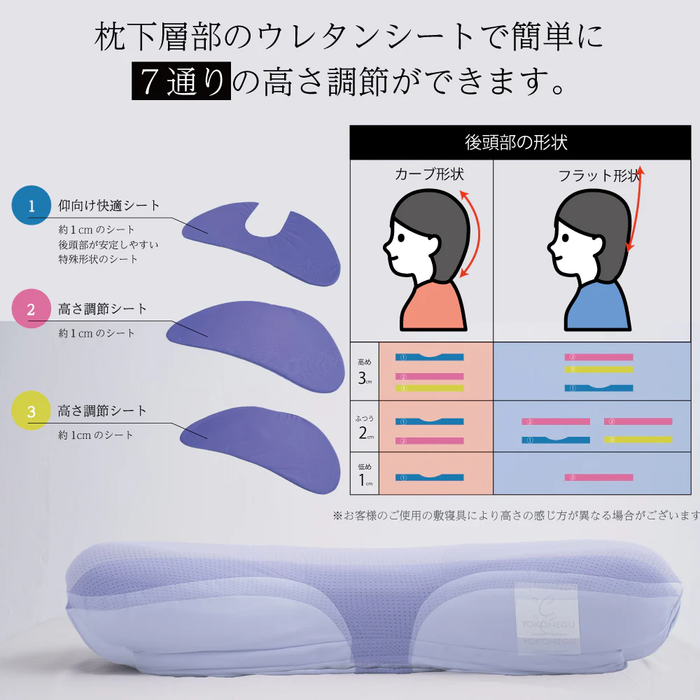 ヨコネグプレミアム ドシー YOKONEGU Premium °C 【直送品】 返品・キャンセル・他商品と同時購入は不可 61 - Image 10