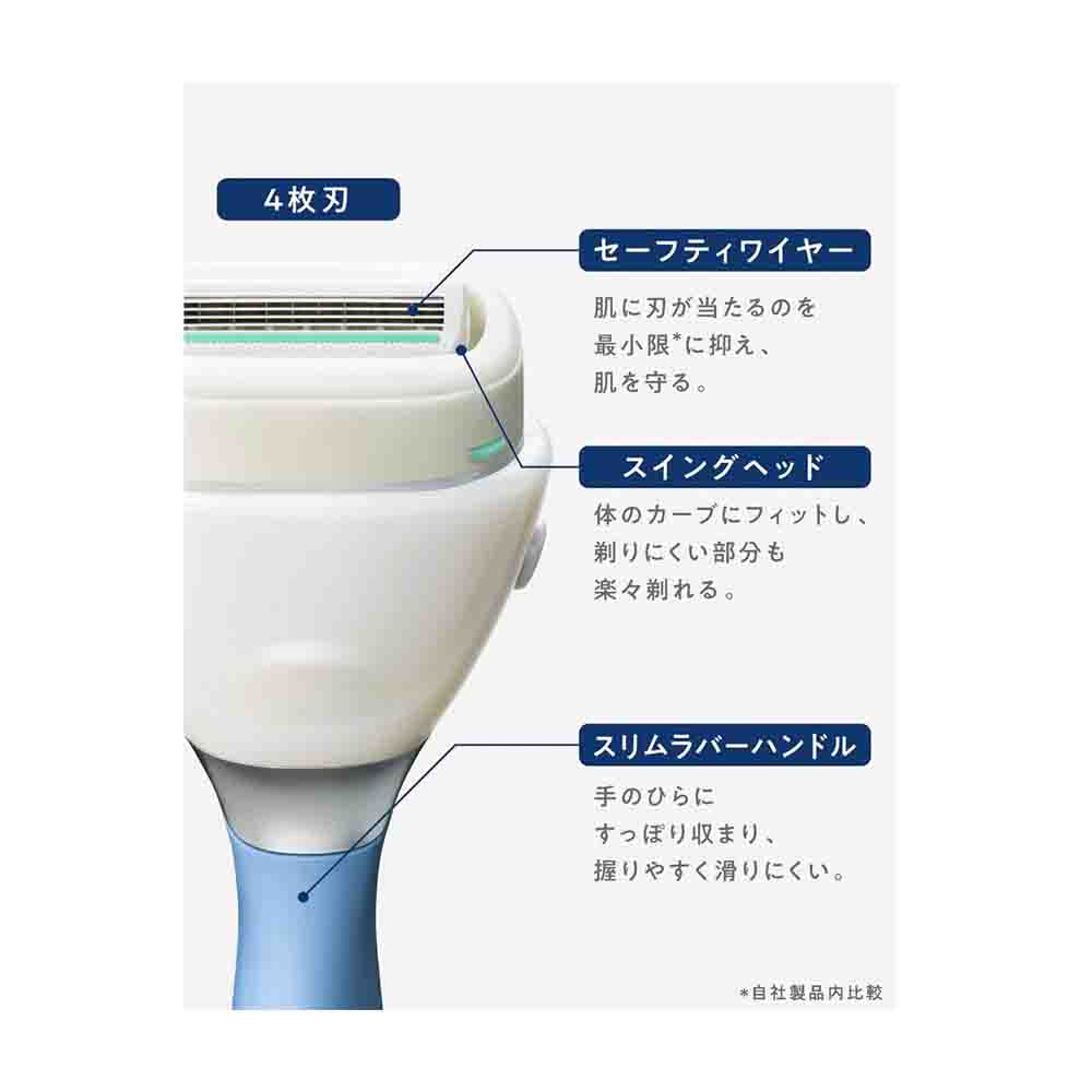Schick(シック) モイスチャーソープ シェーバー ホルダー 刃付き+替刃1コ - Image 5