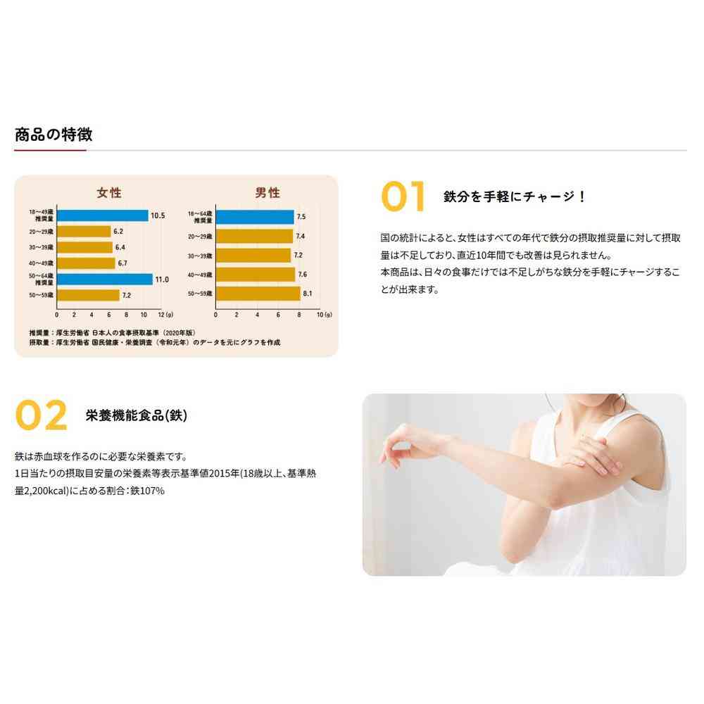 ◆マルサン 1日分の鉄分 豆乳飲料 プルーンmix 200ml - Image 5