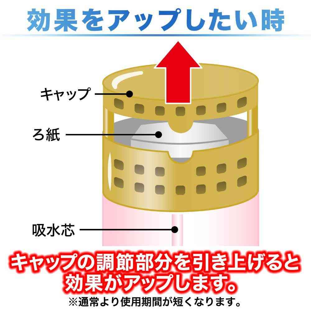 エステー トイレの消臭力 Premium Aroma スイートオレンジ&ベルガモット      400mL - Image 5