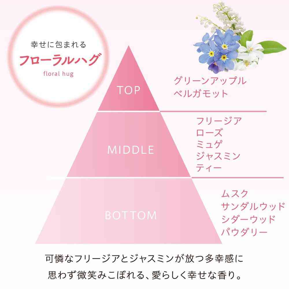 エステー 消臭力 トイレのフレッシュミスト RESETTO フローラルハグ 本体 60mL - Image 7