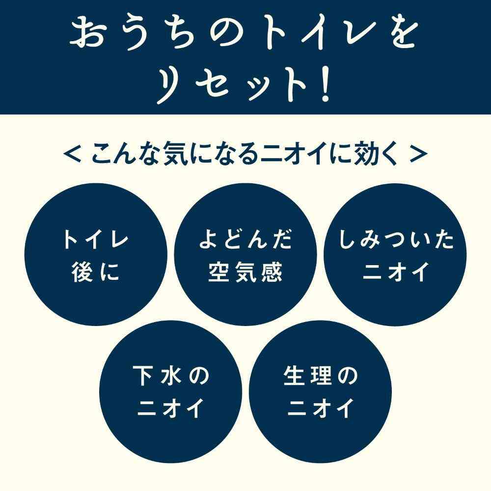 エステー 消臭力 トイレのフレッシュミスト RESETTO ピュアサボン つめかえ 50mL - Image 3