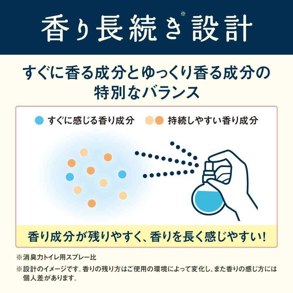 エステー 消臭力 トイレのフレッシュミスト RESETTO ピュアサボン つめかえ 50mL - Image 6