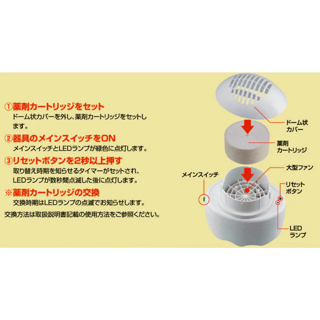 661715 アース 業務用ハニカム防虫ファンAC 【直送品】 返品・キャンセル・他商品と同時購入は不可 - Image 10