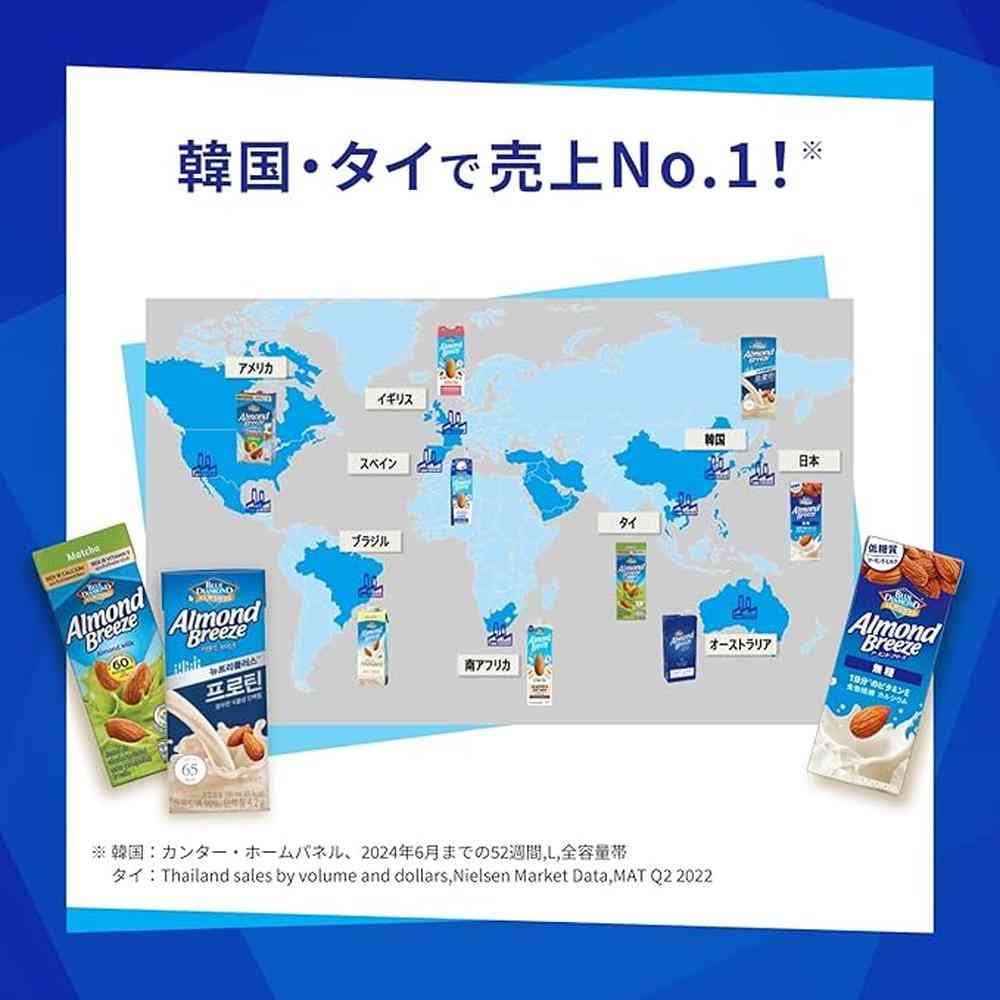◆カゴメ アーモンド・ブリーズ 微糖 200ml - Image 10