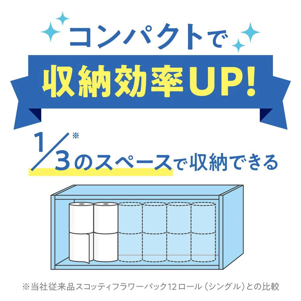 日本製紙 クレシア スコッティ フラワーパック 3倍長持ち(シングル) 8ロール - Image 5