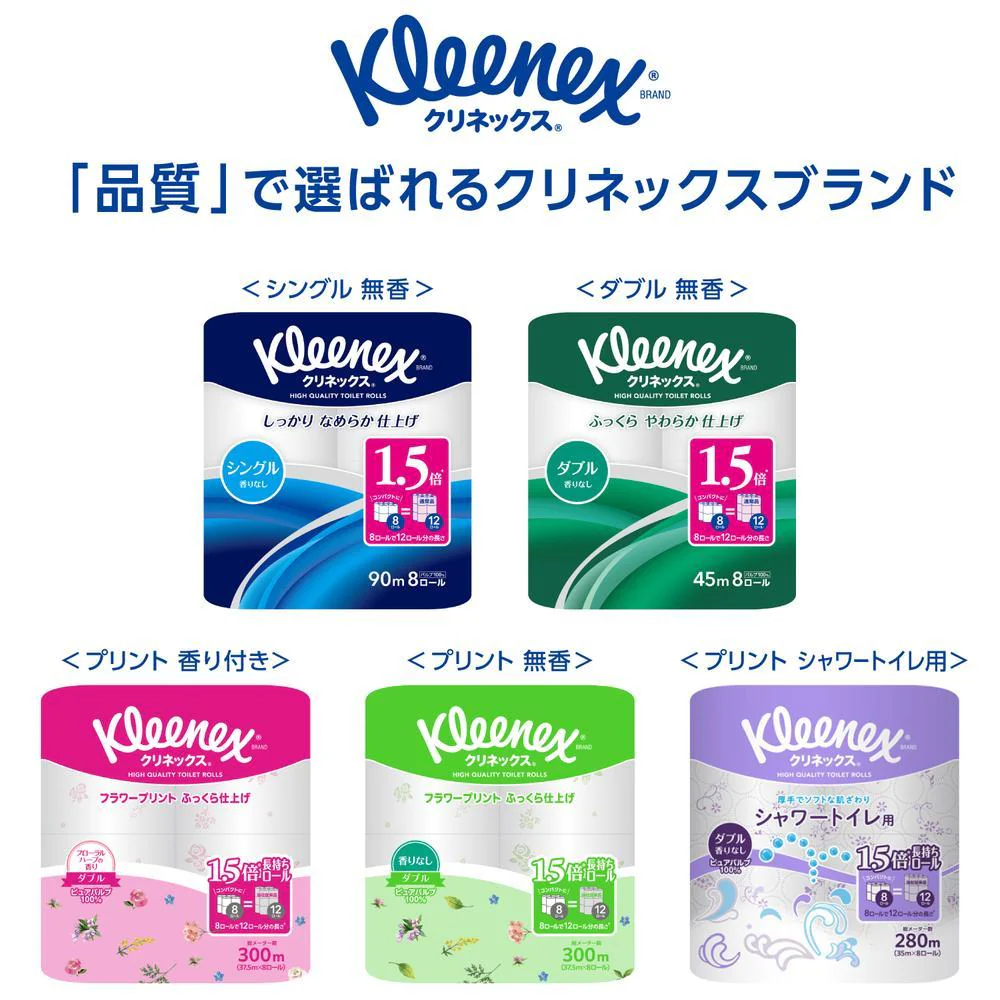 日本製紙 クレシア クリネックス 長持ちシャワートイレ用（ダブル）  8ロール - Image 9