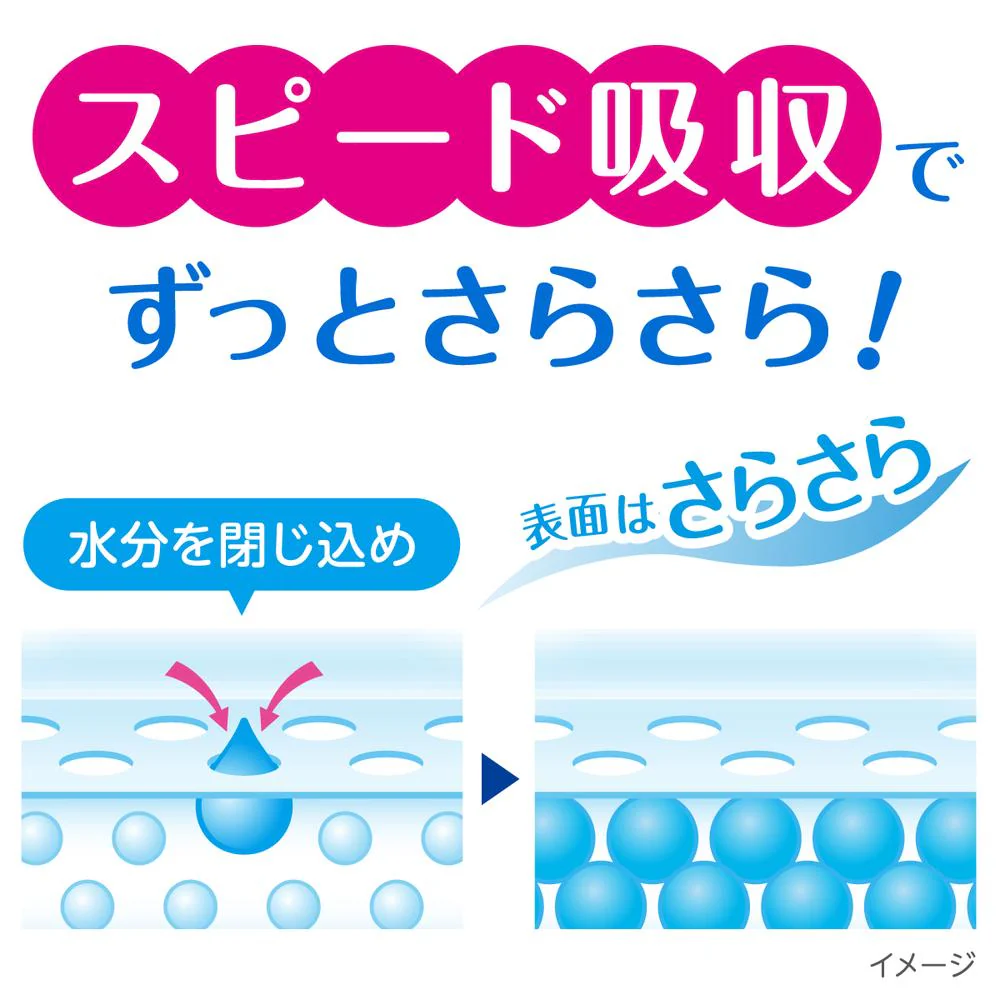 ポイズ さらさら素肌 パンティライナー (3cc) 無香料 44枚 - Image 5