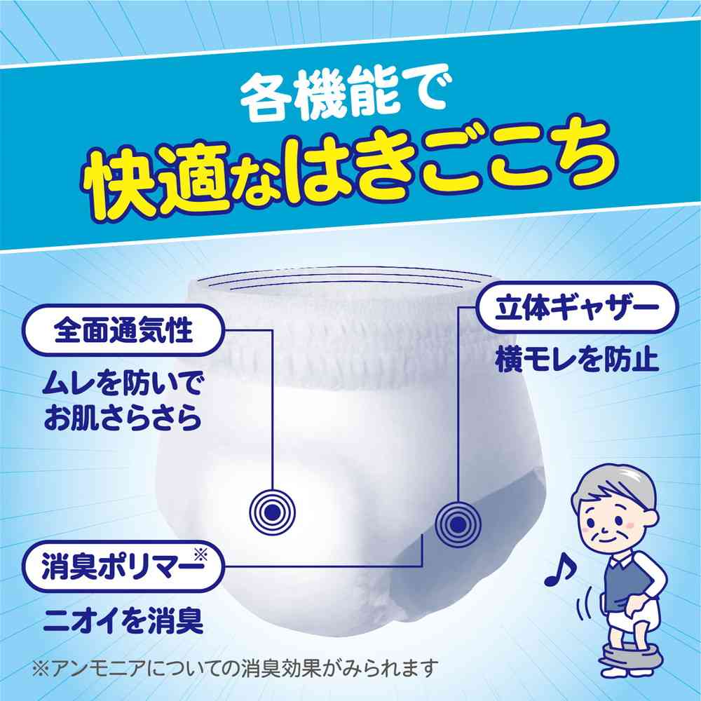 クレシア アクティ Wの素材で快適パンツ うす型 M-Lサイズ 20枚 - Image 5