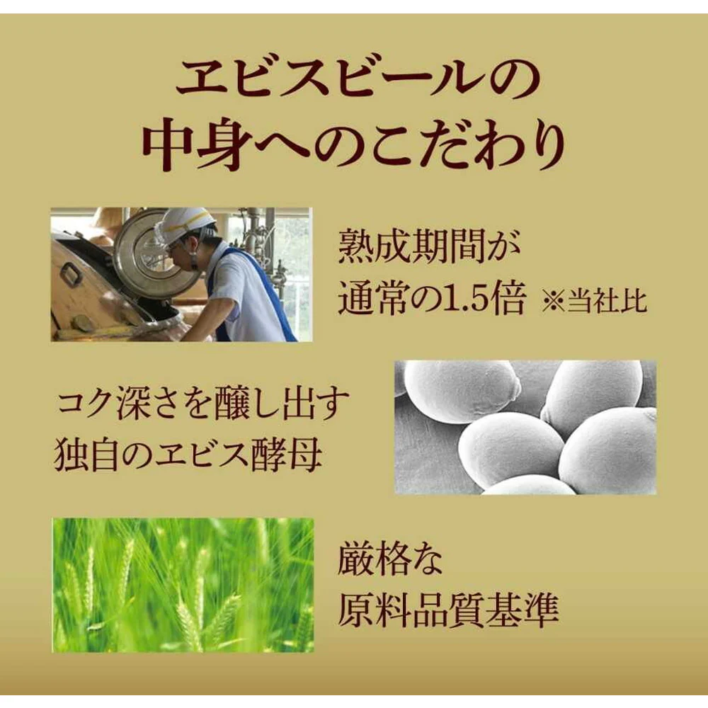 サッポロ ヱビスビール 350ml×6本 - Image 4