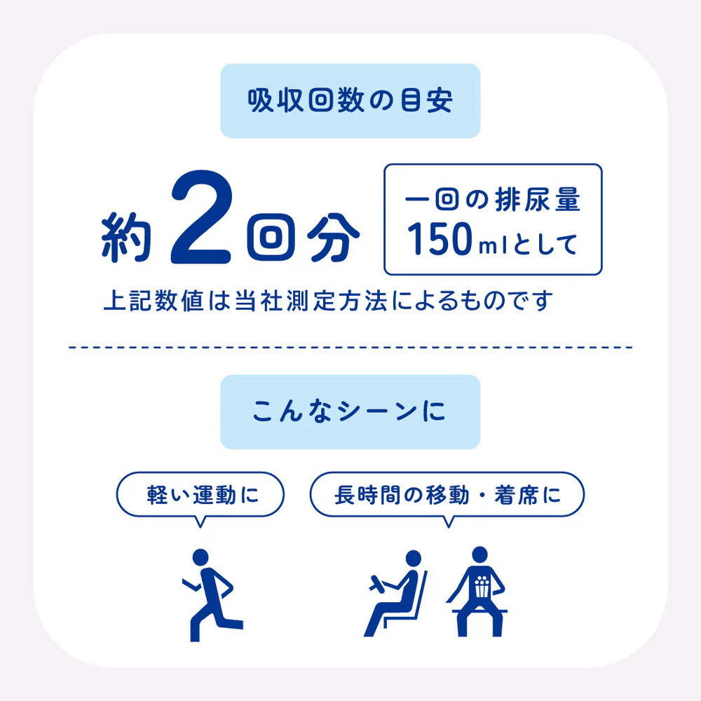 大王製紙 アテント 超うす下着爽快 シンプルホワイトM 24枚 - Image 9