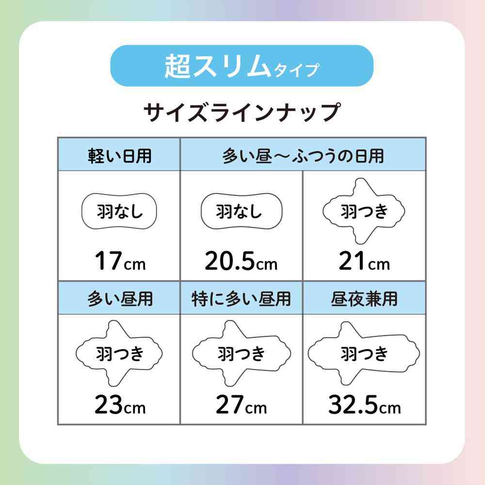 大王製紙 エリス 素肌のきもち ルナフィット 超スリム 多い昼用 23cm 羽つき 20枚 - Image 6