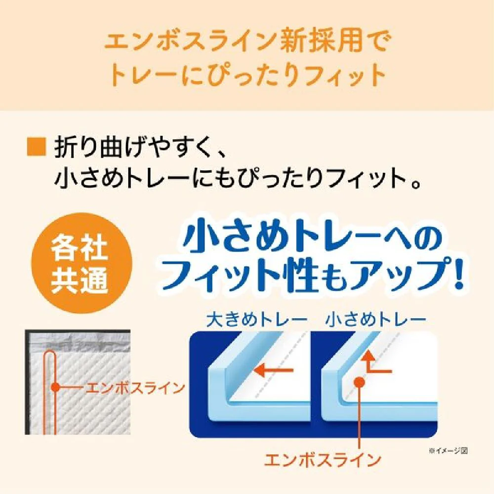 大王製紙 キミおもいパワフル消臭・抗菌システムトイレ用シート 3~4日用 20枚 - Image 12