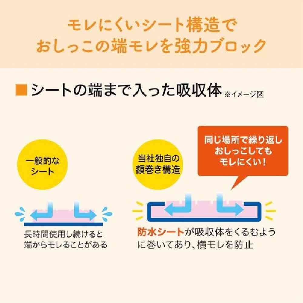 大王製紙 キミおもいパワフル消臭・抗菌システムトイレ用シート 3~4日用 20枚 - Image 18