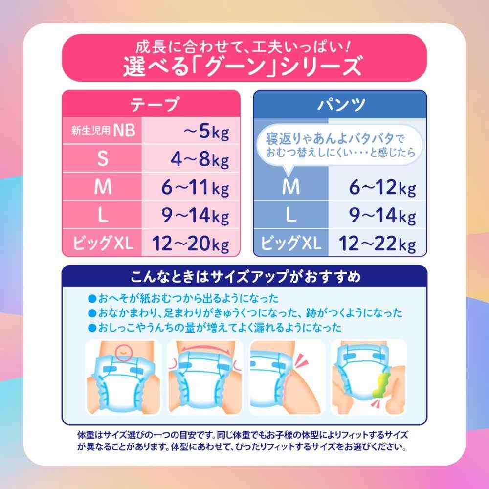 大王製紙 グーン ゆるうんちモレ0へ Mサイズ 52枚 - Image 6