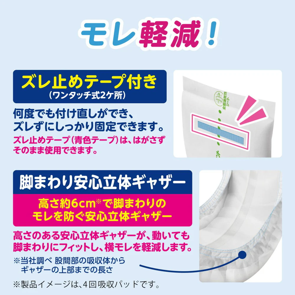【大人用紙おむつ類】エリエール アテント 紙パンツ用尿とりパッド ぴったり超安心 2回吸収  64枚 - Image 2