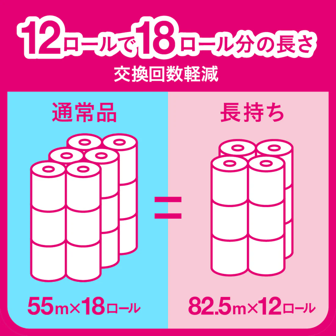 大王製紙 エリエール トイレットティシュー 長持ち シングル 12ロール - Image 3