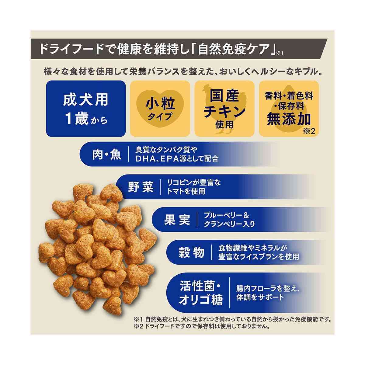 日本ペットフード ビューティープロ ドッグ パウダフル 成犬 チキン味・サツマイモ味パウダー付 300g×6袋+6g×6包 - Image 7