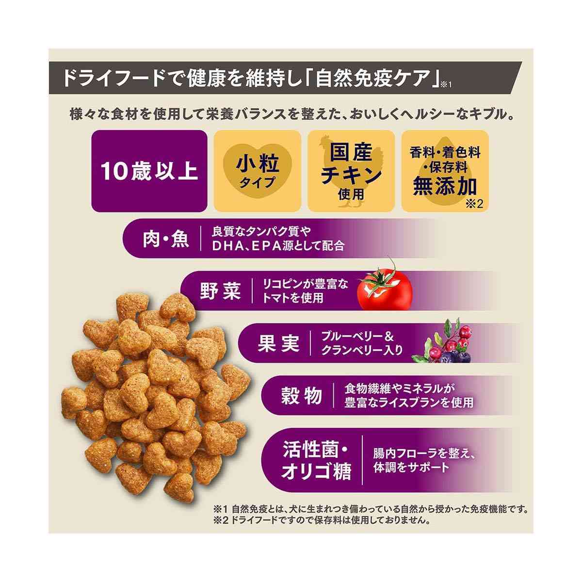 日本ペットフード ビューティープロ ドッグ パウダフル 10歳以上 ビーフ味・チーズ味パウダー付 270g×6袋+6g×6包 - Image 7