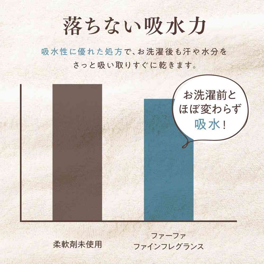 ファーファ ファインフレグランス オム 本体 570ml - Image 5