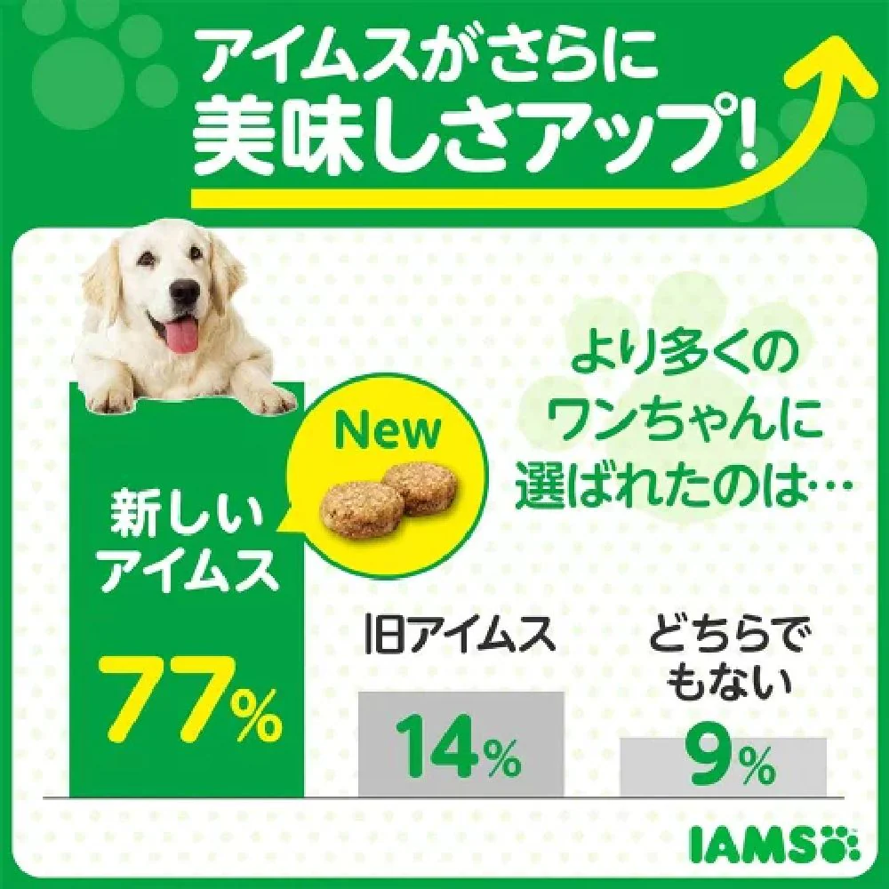 マース アイムス犬 成犬用 健康維持用 チキン 小粒 1.2kg - Image 3
