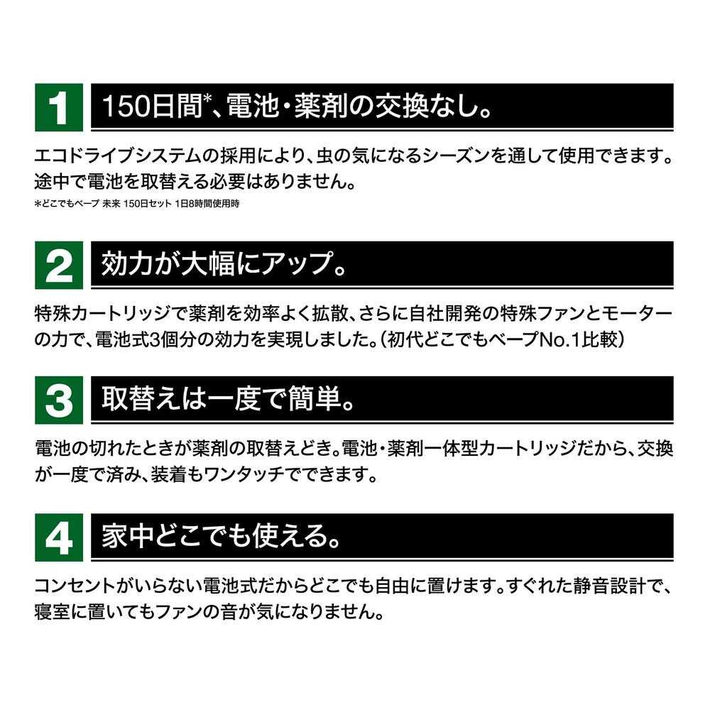 フマキラー どこでもベープ未来150日セット パールホワイト 1セット - Image 4